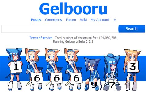 is gelbooru down